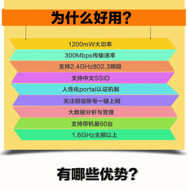 路由器详情1_04.jpg